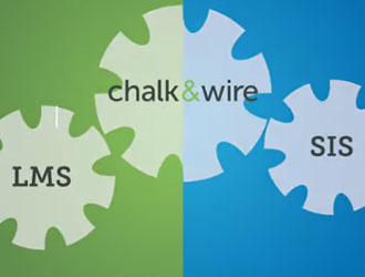 PLA Portfolio Migration to Chalk & Wire
